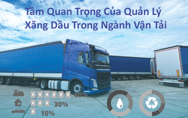 Tầm quan trọng của quản lý xăng dầu ngành vận tải